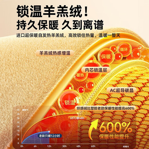 German hand warmer power bank two-in-one girl hand warmer artifact student portable small explosion-proof winter self-heating beige 6000M skin-friendly smooth coating double-sided hair