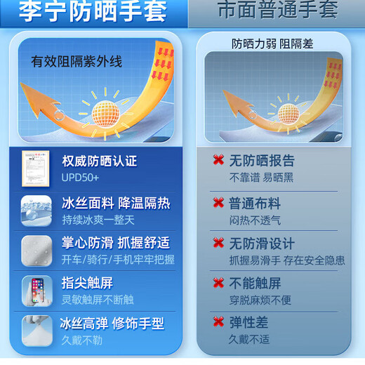 Li ning (li-ning) Fahrradhandschuhe Sonnenschutzhandschuhe Herren Sommer-Eisseice Seide Dünne Outdoor-Fahrrad-Touchscreen Handschuhe
