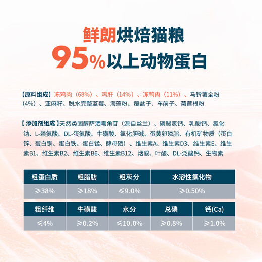 Xianlang cat food trial packaged as kitten and puppy food dog food low temperature baked freeze-dried raw bone and meat trial fresh Lang trial freeze-dried raw bone and meat trial 12g/pack 10lb 10 packs