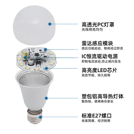 Gongtai LED radar sensor bulb 5W white light 6500K E27 screw bulb lamp high brightness and high transmittance GT-LDP-5W