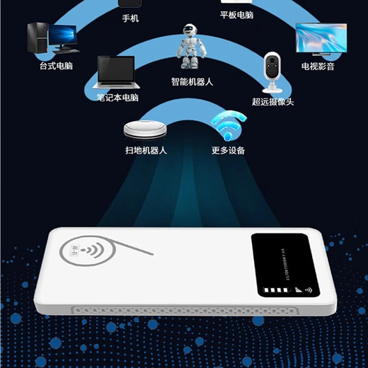 Hudian Portable WiFi Wireless Small Broadband Home Outdoor Wireless Router Internet WiFi6 Router Flagship Recommendation 9.9/1500G/Power Bank + WiFi6