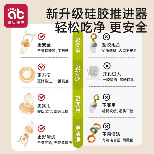 AIBEDILA Baby Bite Fruit and Vegetable Bag, Baby Food Complementary Food Device, Full Silicone Teething Food Grade Teething Pacifier, Upgraded Full Silicone - Rabbit (L Type Bite Bag), 1 Pack, Suitable for 9 Months+