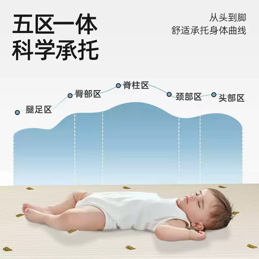 Baby air fiber mattress for newborns, Class A 4D spine-protecting mattress, baby splicing bed, formaldehyde-free sleeping pad, 6cm washable spine-protecting breathable model, cute bear gift 200*90