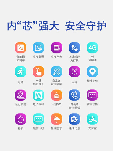 卡尔智能电子学生卡证校讯通电话老人儿童定位追踪防走丢神器手机 KXS56（非触摸屏）+1200mAh电池