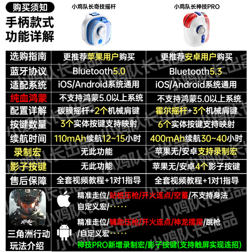 Captain Chicken Delta Action Mobile Game Controller Mobile Game Chicken Artifact Peripheral Android Apple iPad Tablet Universal Auxiliary Fearless Contract Precision Shooting Multi-Finger Control Magic Pro Storage Box + Cat Claw Hat + 5 Pairs of Finger Gloves + Mirror Opening Key