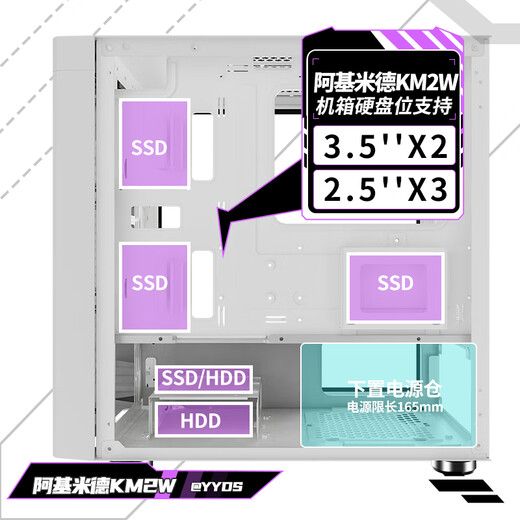 长城（Great Wall）阿基米德2白电脑机箱（Type-C 3.2/20CM风扇位/MATX主板/240水冷位/玻璃侧透/宽体/5080）
