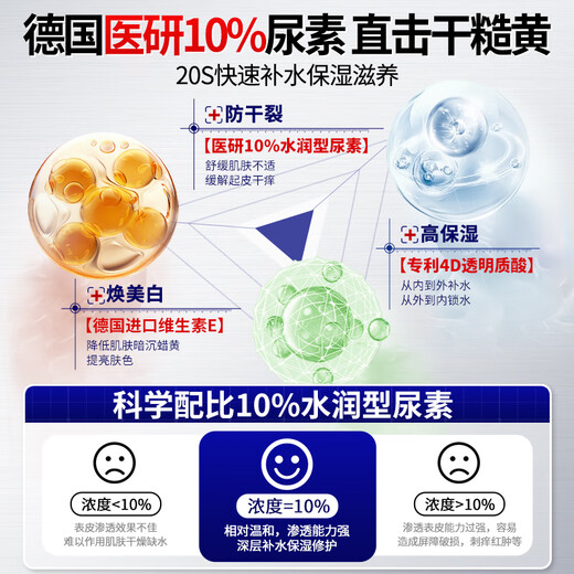 DR JEVEITAL Dr. JEVEITAL Cracked Feet Cream 150g Heel Anti-Dry Crack Heel Crack Crack Freeze Cream Repair Hand and Foot Moisturizer