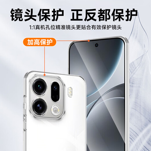 KOOLIFE is suitable for OPPO Find