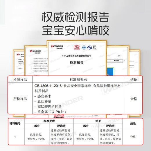 HOY BELL Manhattan hand ball baby toy silicone chewable teether for babies 3 to 6 months old rattle 0 to 1 years old Manhattan ball - big eyes