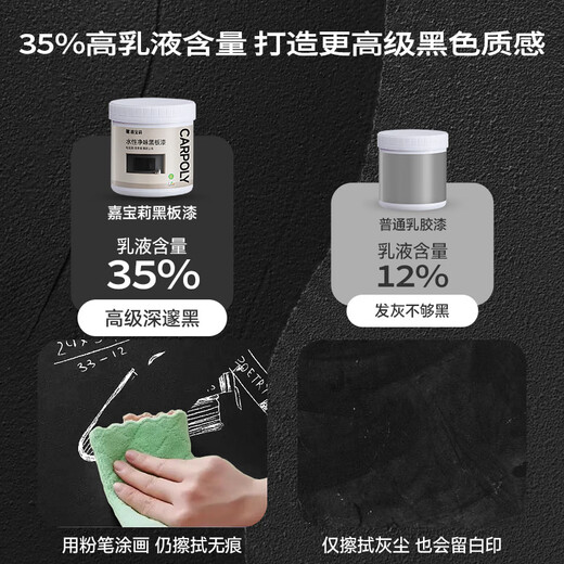 Carpoly water-based blackboard paint TV background wall black latex paint air conditioning outlet black paint pure black 0.5kg