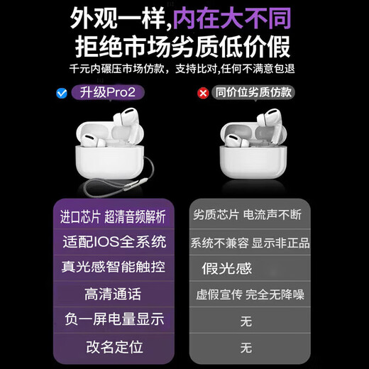 Berlin sound quality Bluetooth headset wireless long battery life binaural in-ear sports music game suitable for Apple oppo Huawei vivo Samsung white flagship version white - flagship version