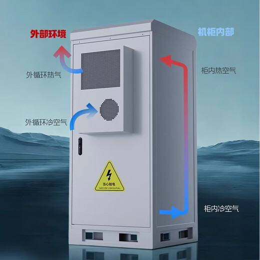 Gabinete integrado para exteriores resistente al agua y a la lluvia ácida Estación base 5G frío y calor comunicación inteligente a temperatura constante amplificador de potencia personalización del gabinete 750*750*1700 no incluye aire acondicionado