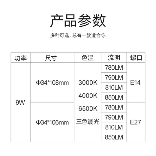 Foshan Lighting (FSL) high color rendering LED bulb 9W corn bulb E27 screw candle soaked crystal energy-saving bulb (three-stage color adjustment)