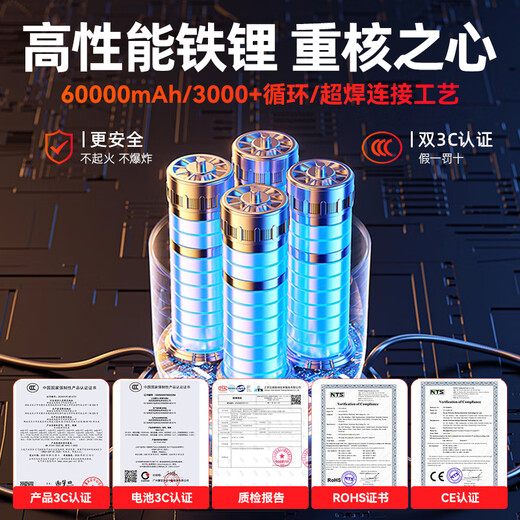 MAXCELLENT car emergency start power supply vacuum cleaner air pump with power bank multi-function all-in-one fast charging bank standard version 60000mAh alloy body