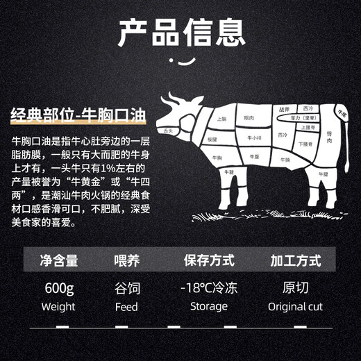 Australian Beef Diary Imported Original Cut Crispy Beef Breast Oil Net Weight 600g Beef Breast Slices BBQ Chaoshan Hot Pot Ingredients