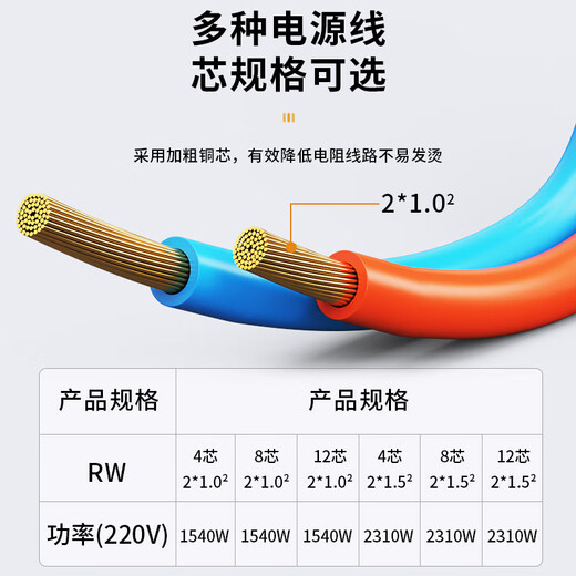 Fengyingzi single-mode armored optical cable with power integrated line finished product 4-core optical fiber SC+2-core 1.5 power cord 500 meters FYZ-GYXTW-4B1-2*1.5