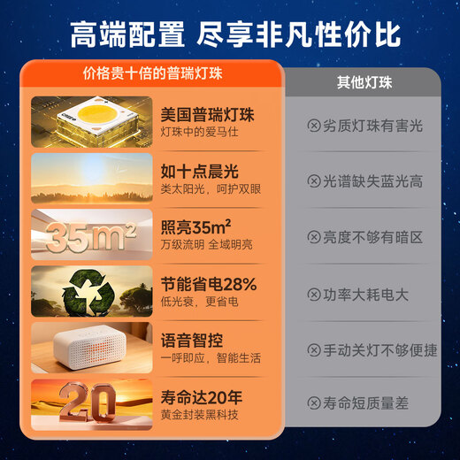 Gujia led ceiling lamp full of stars in the living room eye protection Puri light source lamps three rooms and two living rooms package installation included