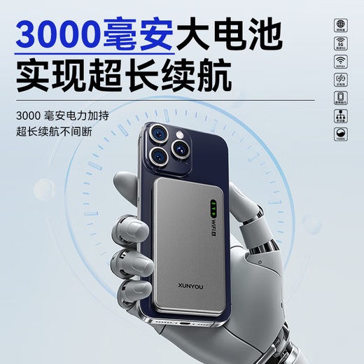 Xunyou portable wifi multi-réseau universel sans carte sans fil wifi6 voiture 4G routeur portable illimité télécommunications mobiles trafic universel national 2025 modèle 5GXY15B exposition phare Ruixin WIFI6Pro multi-réseau toute coupure aucune limite de vitesse pas de fausse norme trafic mensuel 1500G