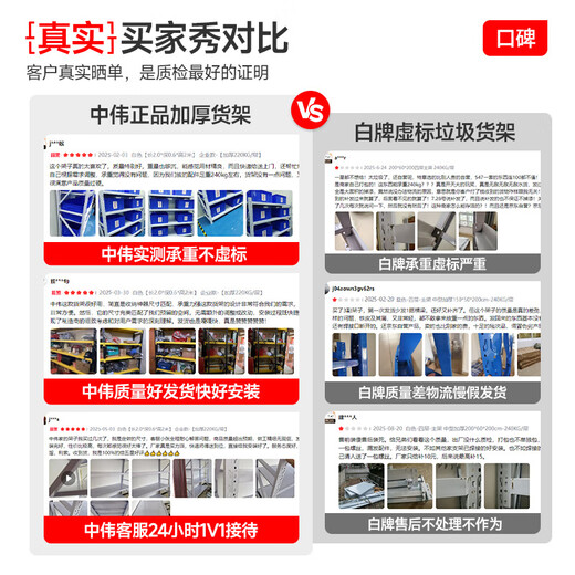 ZHONGWEI storage shelves multi-layer express storage racks super load-bearing shelves storage racks 200*60*200cm/240KG