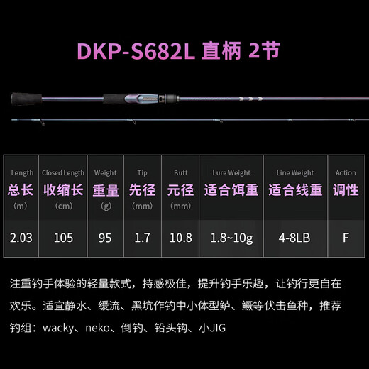 Prototype Lure (PROTOLURE) two-section single-section tasseled Lure Rod, straight handle, ultra-quick adjustment cork, ultra-light insect rod, black pit mandarin fish bass rod, 2.03m DKP-S682L straight handle, 2 sections