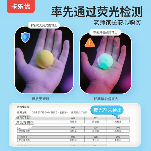 Coloyou 36-color ultra-light clay candy bag safe art plasticine colored clay camp self-made clay clay crystal mud clay boys and girls kindergarten primary school students toys without fluorescent agent