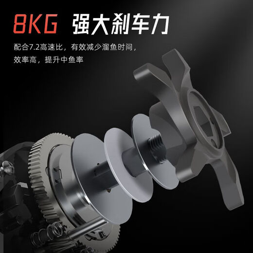 Billings water droplet wheel, micro-object long-range cast, anti-explosion line sub-wheel, ultra-light black pan-purpose wheel, sea fishing reel, left-hand rocker, ultra-lightweight, super long-range cast/colorful orange