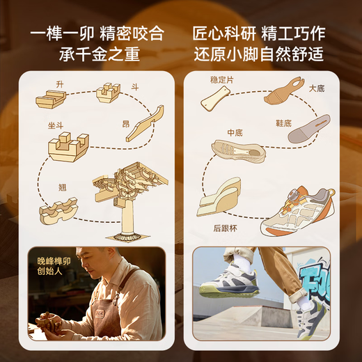 The Jinopu Contract Card Annual Card can be redeemed for 6 pairs of shoes. You can redeem it at any time if you need it. It is valid for two years. Baby Shoes and Toddler Shoes. Contract Card Heritage Series Classic Edition.