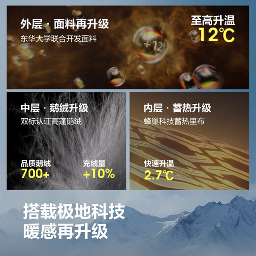 Bosideng Winter Down Jacket Goose Down Men's Thickened Hooded Fashion Jacket Best Selling Same Style B250242311