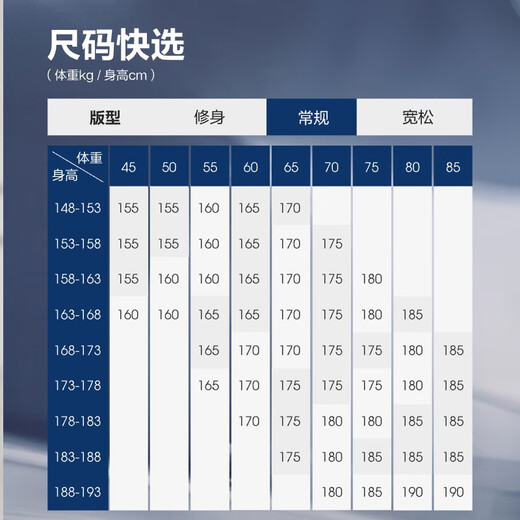 Bosideng (BOSIDENG) 25 new down jacket men's short 90 velvet fashion casual technology lightweight hooded winter jacket B250245247 Trend recommendation Stardust Gray 8F63 M 175/96A Weight about 130-140Jin Jin equals 0.5 kg