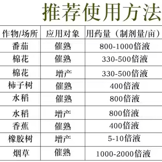 40% ethephon rubber tree rice mango banana fruit ripening agent pesticide plant growth regulator 500g