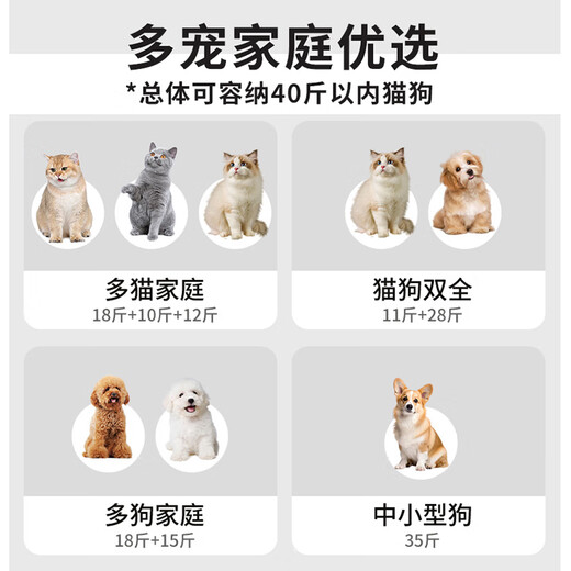 Pet Zhidi Caja de secado para mascotas para perros medianos y grandes Secador de pelo para mascotas Artefacto para bañarse y secar con secador para perros Border Collie Blow Box Super Wind 130L Plegable Salida de aire de 5 lados + Fondo lavable 40 Jin Jin equivale a 0,5 kg Se puede utilizar internamente