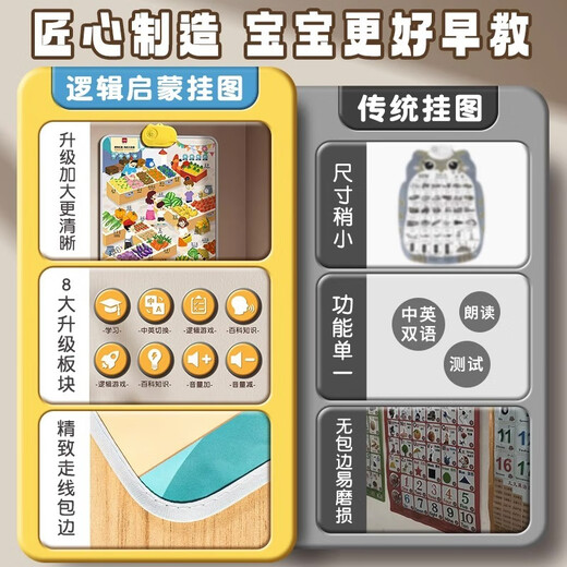 得力（deli）有声挂图儿童早教认知动物拼音数字幼儿启蒙宝宝益智学习玩具 【动物世界】中英双语 附挂钩+电池