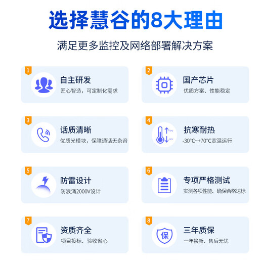 慧谷 电话光端机1路电话 PCM语音光端机 电话光纤收发器延长器 SC接口 HG-811P