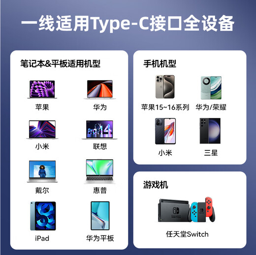 Shanze Apple 17/16 charging cable double-ended type-c data cable PD100W fast charging ctoc car 5A suitable for iPhone15ProMax Huawei Xiaomi iPad notebook 2 meters