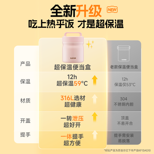 Supor student insulated lunch box, children's lunch box 316L lunch box, office worker's lunch box, large capacity insulated bucket