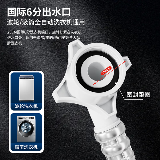 Jingmi Preferred National Subsidy 15% Washing Machine Water Inlet Pipe Extended Drum Fully Automatic Universal Joint Hose Accessories 1 Meter