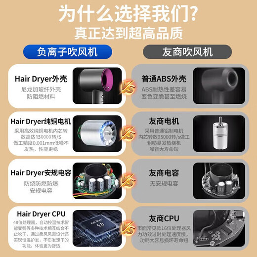 Dyson (DYSON) series of the same type of negative ion hair care high-speed leafless hair dryer is equipped with household silent negative ion high-power hair dryer that does not damage the hair. Ceramic gold-single nozzle 5 billion moisturizing negative ions