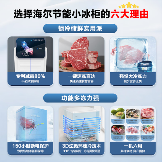 Haier small refrigerator for home use, no need for frequent defrosting, deep cooling, quick freezing, freshness-locking, first-level energy efficiency, power saving, antibacterial, 100-hour power-off protection, horizontal small freezer freezer, 100 liters | -30 quick freezing + first-level energy efficiency + 80% frost reduction