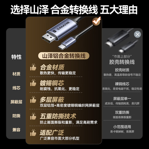 山泽Type-C转DP1.4线雷电4/5转换器USB-C转接头8K60/4K240Hz投屏适用手机苹果16笔记本电脑接显示器1米