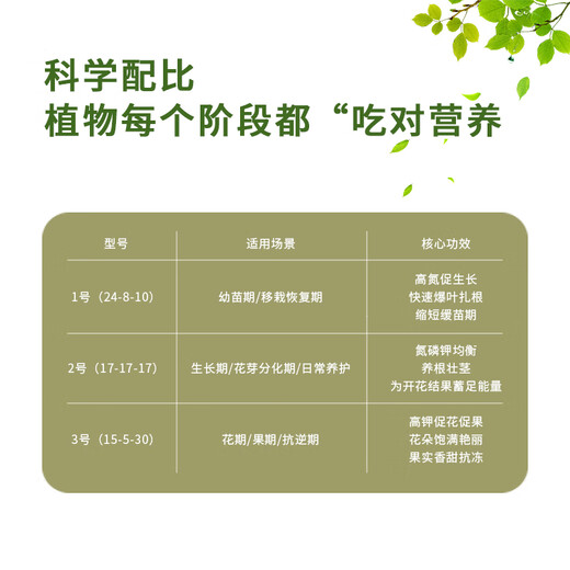 碧护家庭园艺复合肥料植物化肥花肥水溶速效型颗粒氮磷钾组套100g*3瓶