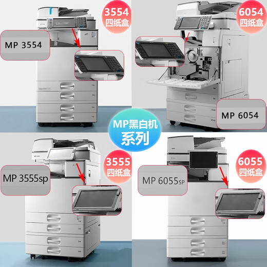 Wanshi Rongguang C2503 6055 5503 6004 black and white remanufactured printer 6054 commercial all-in-one large a3 color a4 digital laser office dedicated multi-function copier three/four paper box model (comes with high cover document feeder) color C2503 25 pages/minute for 10 people office