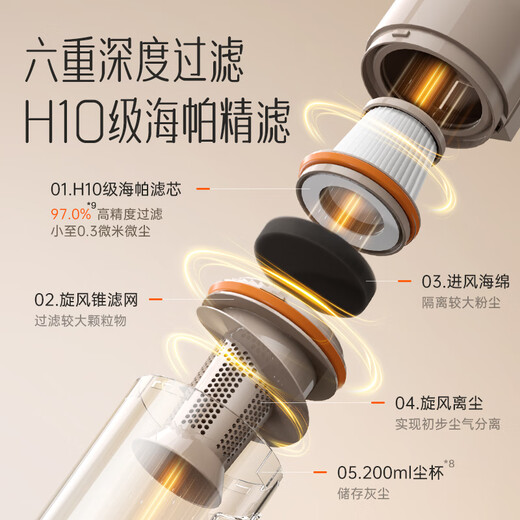 SUPOR vacuum cleaner suction and mopping all-in-one home handheld wireless lightweight high-power high-suction bedroom carpet vacuum small portable mop pet hair sweeper 180 flat EVS-C50A