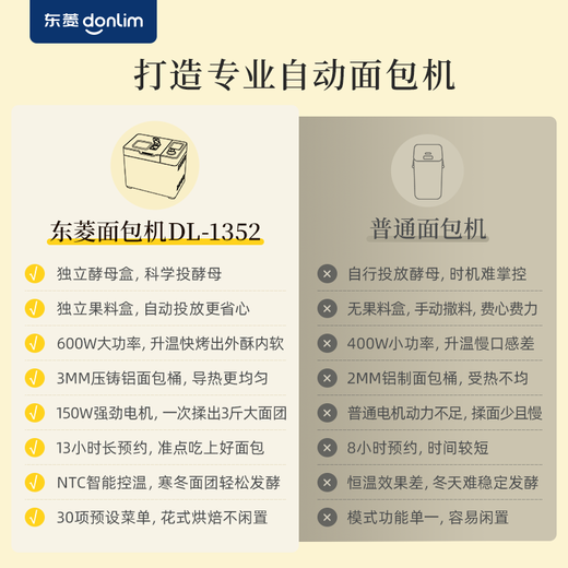 Donlim Toaster Household Dough Mixer Fully Automatic Kneading Dough Floss Toast Yogurt Pickles Fermentation Multifunctional Reservation Breakfast Machine DL-1352 Cotton Cloud White-Flagship Upgraded Model