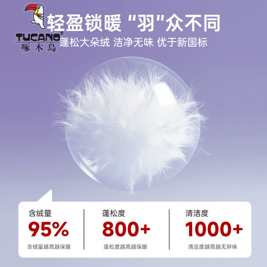 Woodpecker white goose down pants for women's outer wear 2025 new winter cotton pants Northeast minus 40 degrees extreme cold workwear snow pants light black 95% white goose down thin XL 110-120Jin Jin equals 0.5 kg