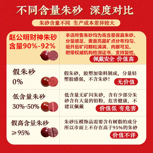 Zhao Gongming Cinnabar Peace Buckle Pendant Necklace Raw Mineral Crystal Sand Men and Women Purple Gold Sand Animal Year Amulet Medium Size 25mm With Certificate Recommended by Women