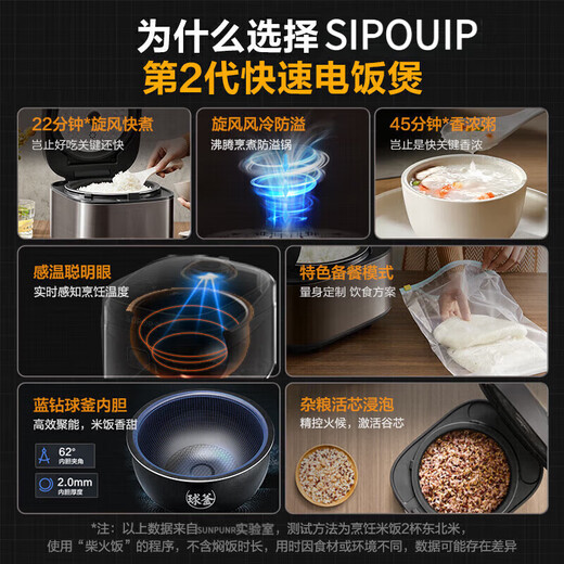 SIPOUIP rice cooker household small 2-3 people large capacity rice cooker 0 coating first class energy efficiency rice cooker inner pot 316 stainless steel health ball kettle non-stick inner pot quick cooking 4L blue diamond energy-concentrated inner pot/intelligent appointment timer 2-5 people about 4-6 bowls
