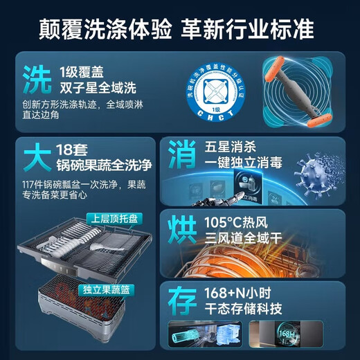 Vantage Small UFO Max 18+2 sets of smart large-capacity household appliances household built-in dishwasher 105 drying first-class water-effective smart disinfection iD3000Max 18 sets iD3000 independent embedded dual-use