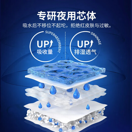 Yongfukang night use thickened adult pull-up pants XL78 pieces hip 110cm elderly maternity underwear type diapers