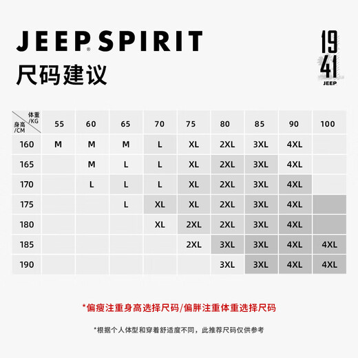 JEEP SPIRIT Jeep men's winter down jacket thickened casual high-end men's and women's stand-up collar jacket warm and cold-proof jacket