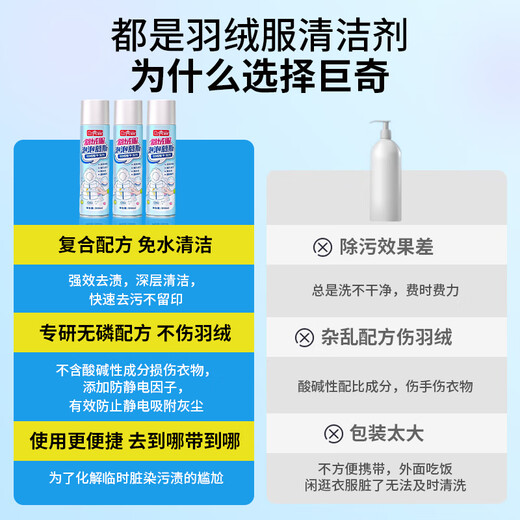 Juqi Selected Down Jacket Cleaner 360ml Water-Free Jacket Cleaner Clothes Degreasing and Greasing Dry Cleaning Agent